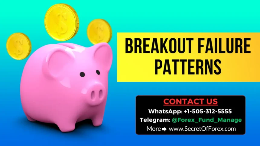 Breakout Failure Patterns in Forex
