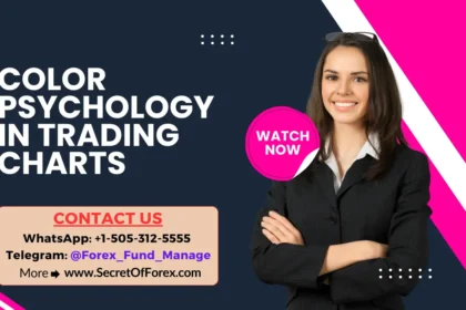 Color Psychology in Trading Charts