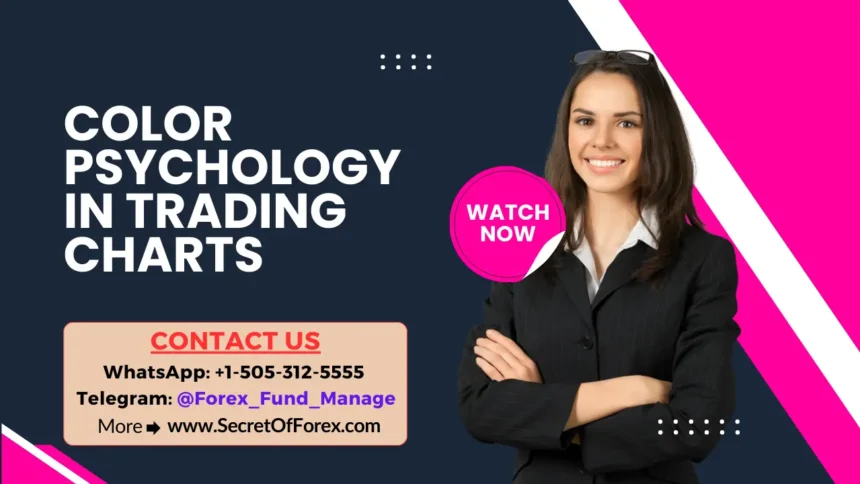 Color Psychology in Trading Charts