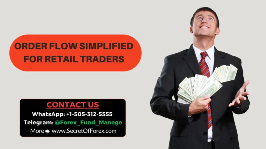 Order Flow Simplified for Retail Traders