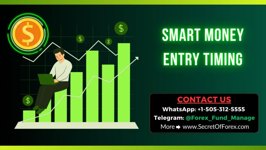 Smart Money Entry Timing in Forex Trading
