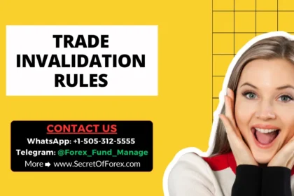 Trade Invalidation Rules in Forex Trading