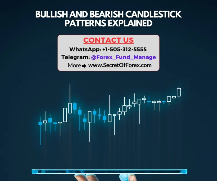 Bullish and Bearish Candlestick Patterns Explained