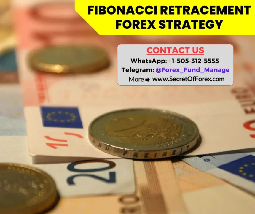 Fibonacci Retracement Forex Strategy