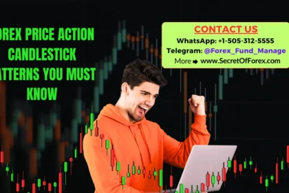 Forex Price Action Candlestick Patterns You Must Know