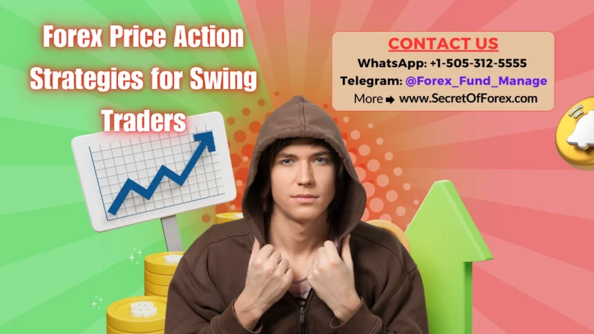 Forex Price Action Strategies for Swing Traders