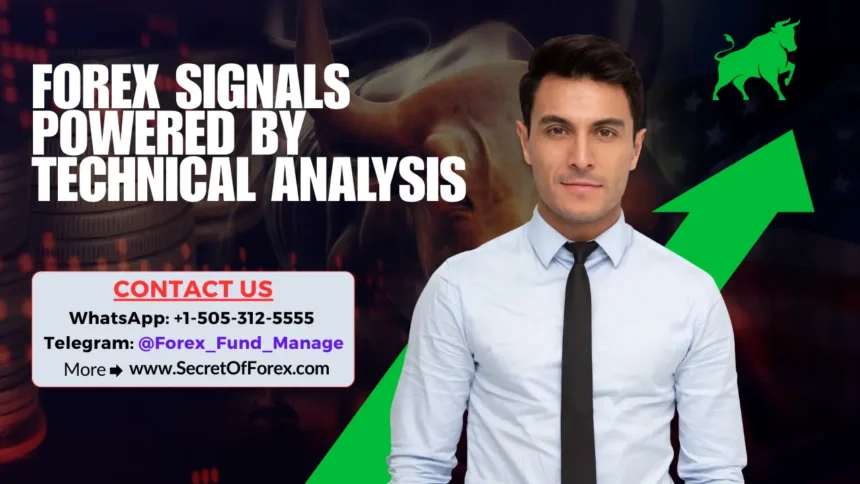 Forex Signals Powered by Technical Analysis