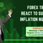 Forex Traders React to Surprise Inflation Numbers