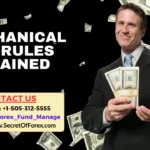 Mechanical Exit Rules Explained