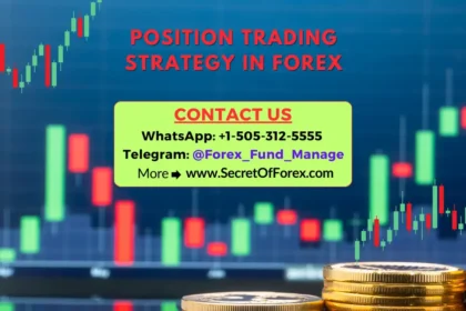 Position Trading Strategy in Forex