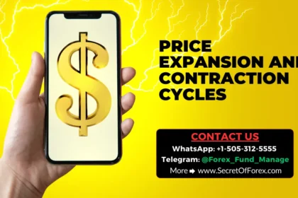 Price Expansion and Contraction Cycles