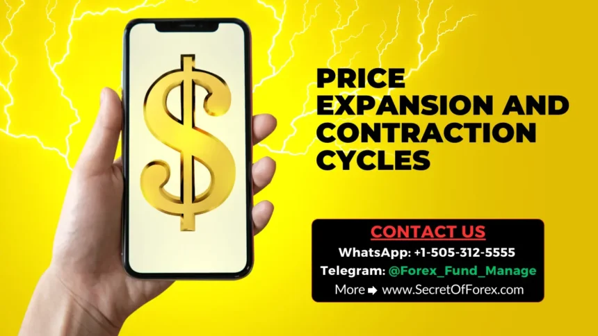 Price Expansion and Contraction Cycles