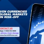 Safe Haven Currencies Rise as Global Markets Turn Risk-Off