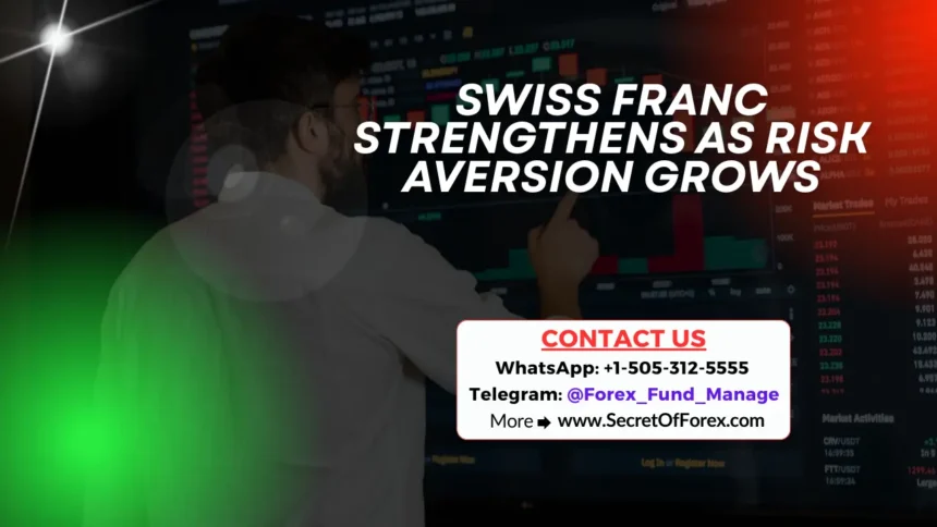 Swiss Franc Strengthens as Risk Aversion Grows