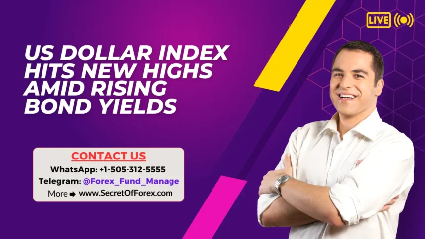 US Dollar Index Hits New Highs Amid Rising Bond Yields