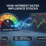 How Interest Rates Influence Stocks