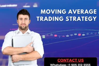 Moving Average Trading Strategy