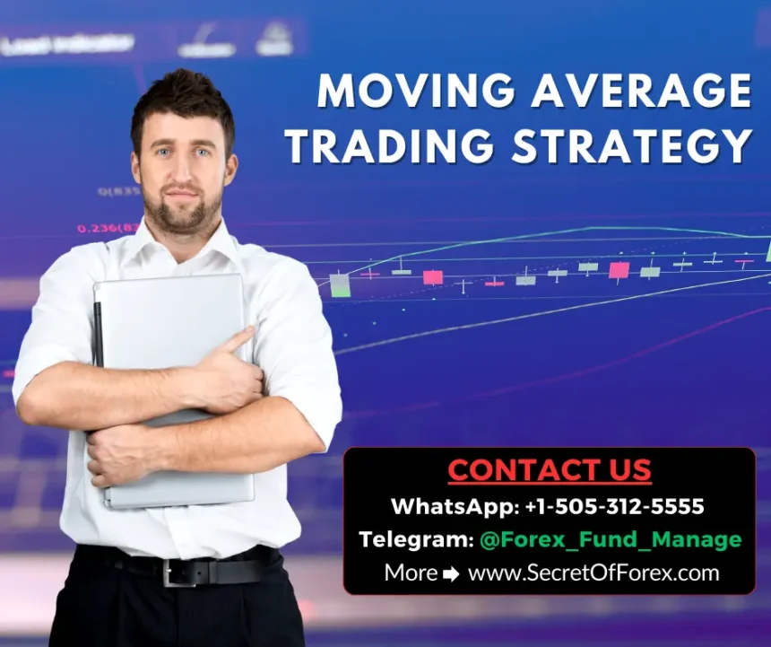 Moving Average Trading Strategy