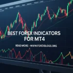 Best Forex Indicators for MT4