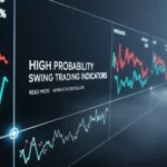 High Probability Swing Trading Indicators
