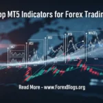Top MT5 Indicators for Forex Trading