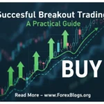 Successful Breakout Trading A Practical Guide